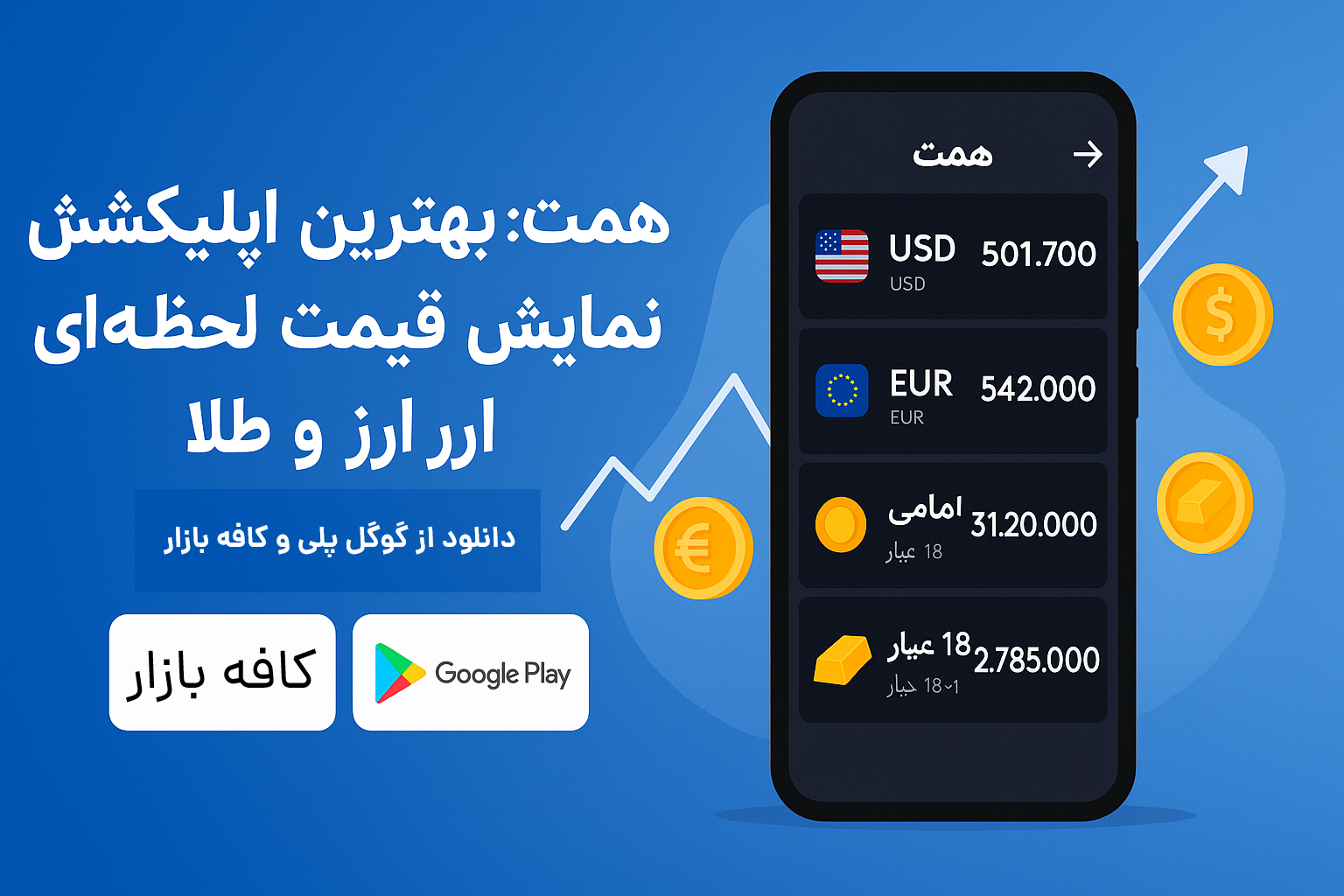تصویری تبلیغاتی از اپلیکیشن همت برای نمایش قیمت لحظه‌ای ارز و طلا با رابط کاربری فارسی و امکان دانلود از کافه‌بازار و گوگل پلی.